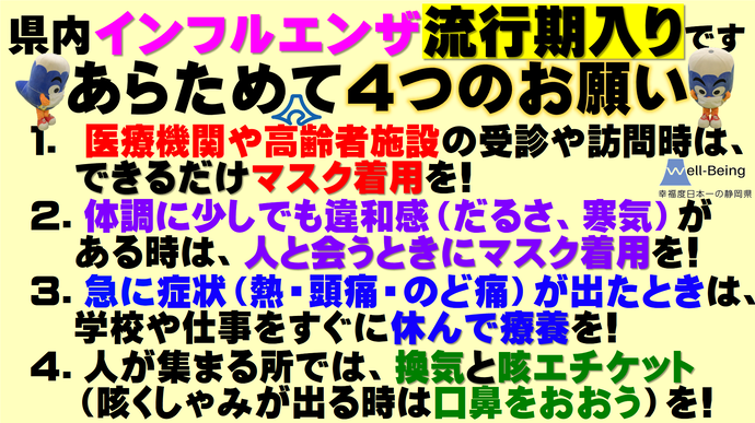 インフルエンザお願い1