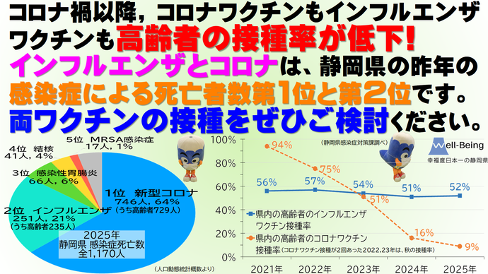 インフルエンザお願い2