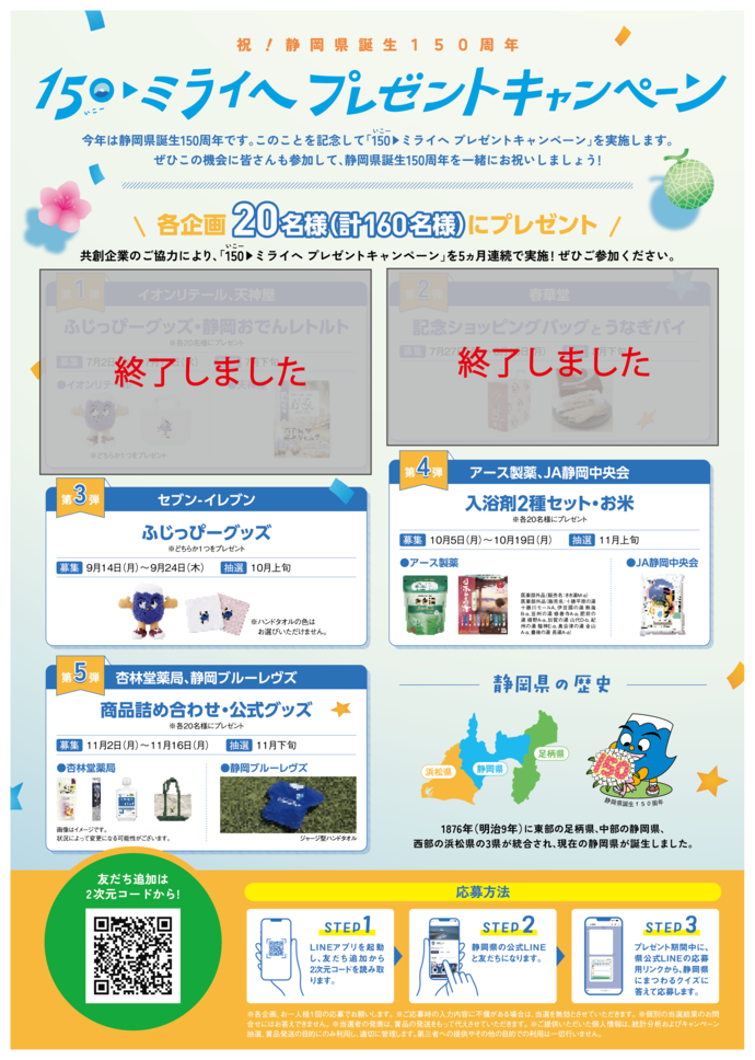 LINEプレゼントキャンペーン