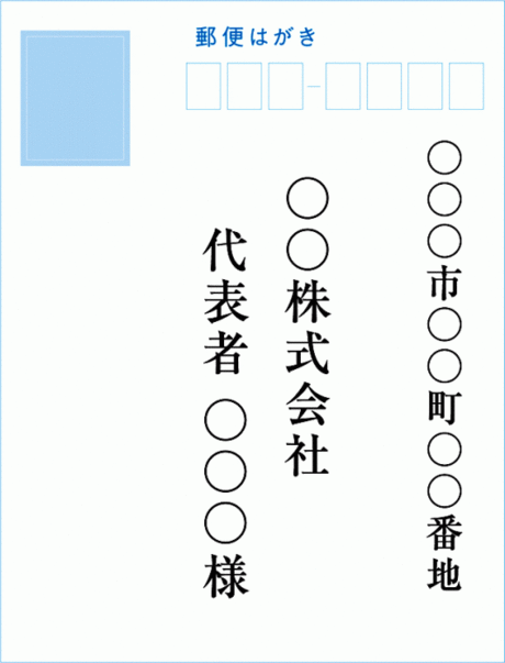 イラスト：クーリングオフの手続き記載例　郵便はがき表