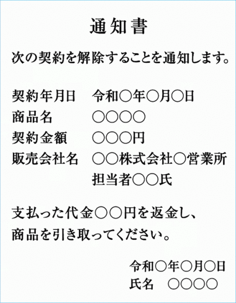 イラスト：クーリングオフの手続き記載例裏