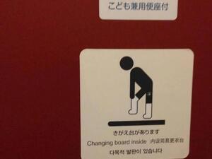 写真：中部国際空港のトイレ内のサイン（ピクト、多言語で表示）