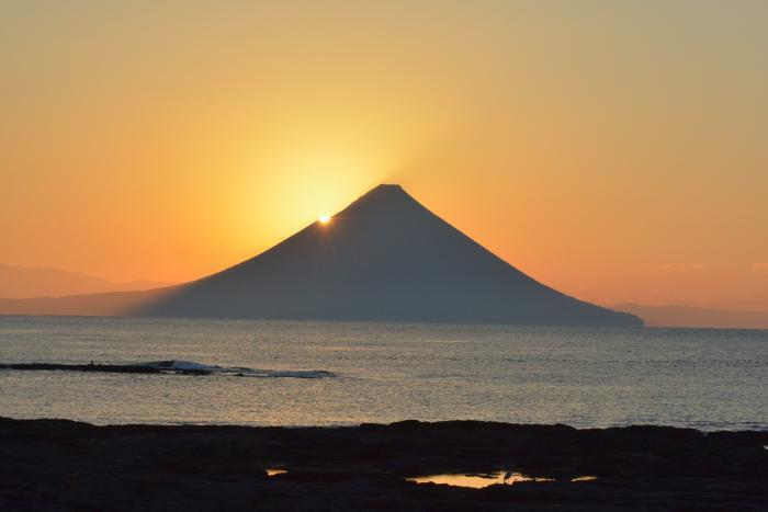 写真：薩摩富士