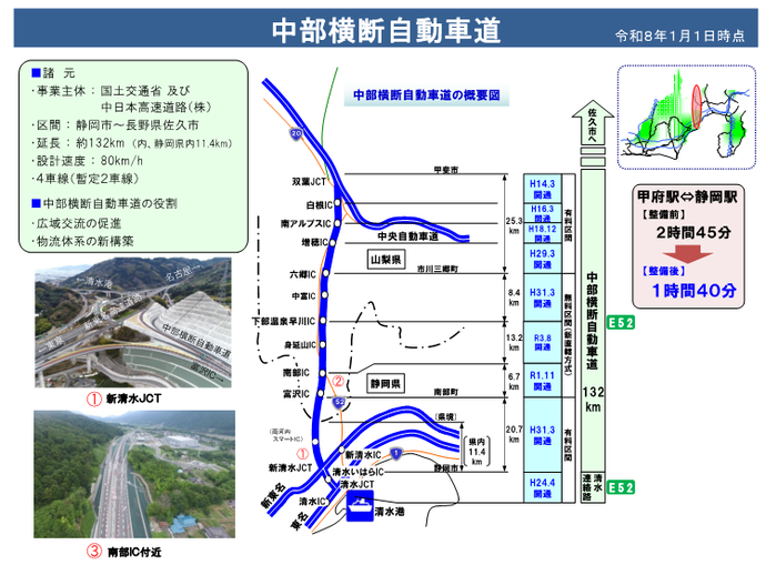 概要図：中部横断自動車道