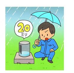 イラスト：雨量計測