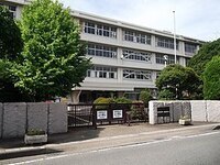 静岡県立沼津特別支援学校伊豆田方分校