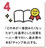 イラスト：4 「どの本が一番読みたくなったか？」を基準とした投票を一人一票で行い、最多票の本を「チャンプ本」とする。