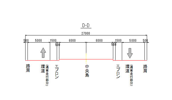画像：（一）富士富士宮線整備事業・白糸の滝交差点（ラウンドアバウト）その3
