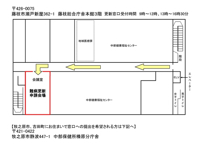 令和8年度中部保健所更新会場位置