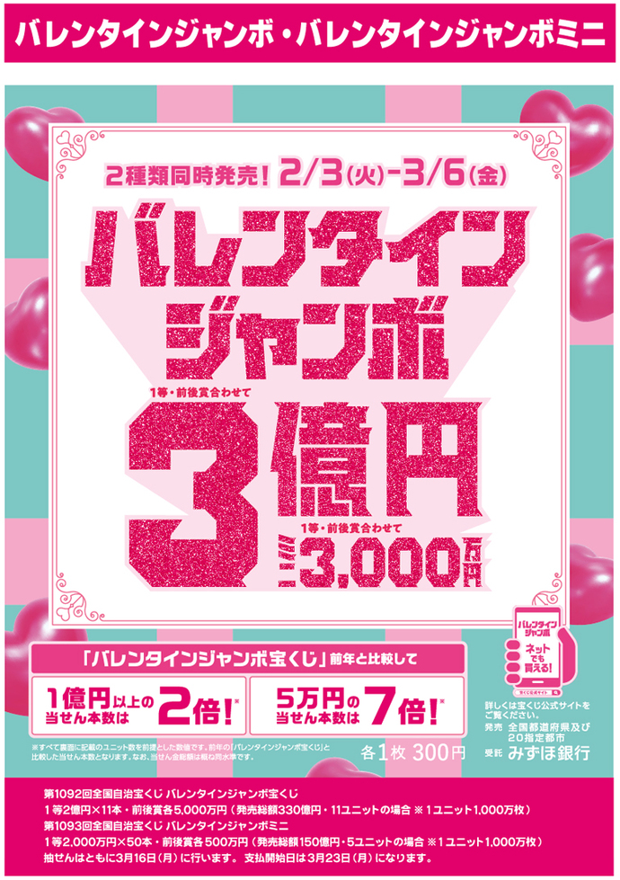 バレンタインジャンボ・バレンタインジャンボミニ 第1092回　バレンタインジャンボ 1等・前後賞合わせて3億円、第1093回全国自治宝くじ　バレンタインジャンボミニ 1等・前後賞合わせて3000万円、発売期間は2月3日火曜日から3月6日金曜日まで。 各1枚300円。