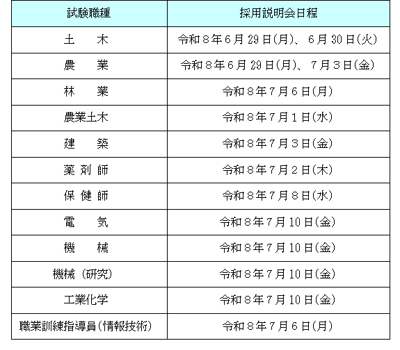 採用説明会の日程
