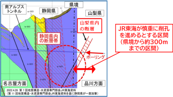 静岡県内の断層帯と繋がっている可能性のある山梨県内の断層の図