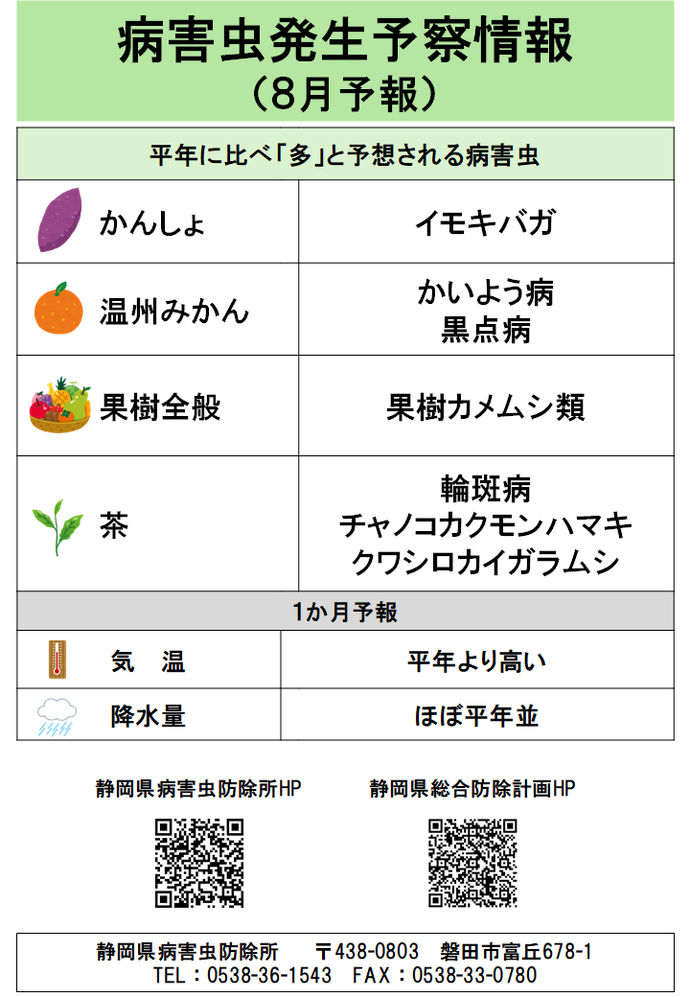 平年に比べ多発が予想される病害虫