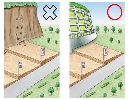 イラスト：特定開発行為