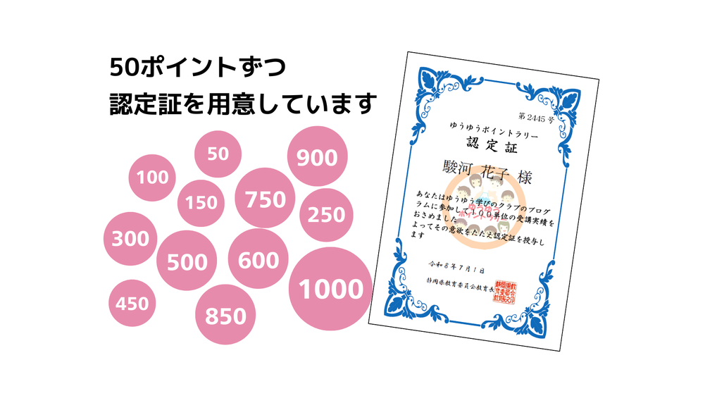 認定証
