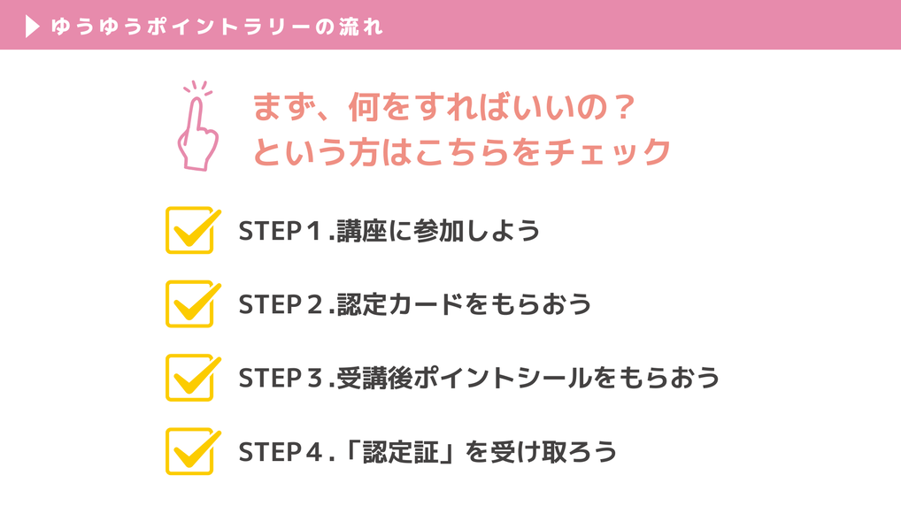 ゆうゆうポイントラリー手順