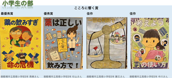 御殿場市立高根小学校　南條さん	御殿場市立高根小学校　杉山さん	御殿場市立高根小学校　勝又さん	御殿場市立高根小学校　中川さん