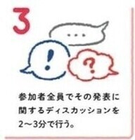 ビブリオ説明