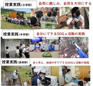 写真：学部ごとのねらい・取り組みの様子