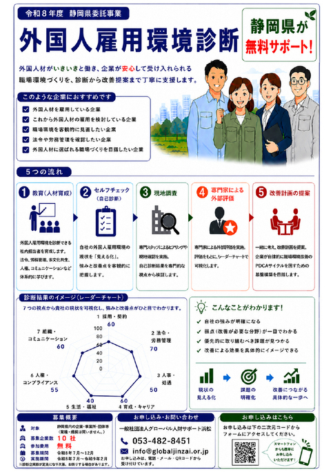 チラシ表