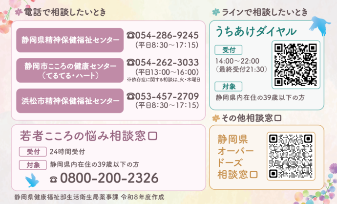 オーバードーズ相談窓口連絡先一覧