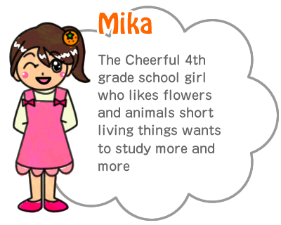 Mika