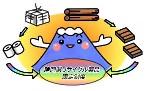 shizuokaken recycle seihinninteiseido