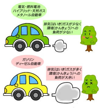 haiki gas