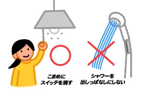 身近な消費行動