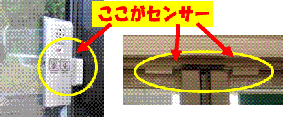 写真：窓に取り付けた二種類の防犯センサーの位置の拡大