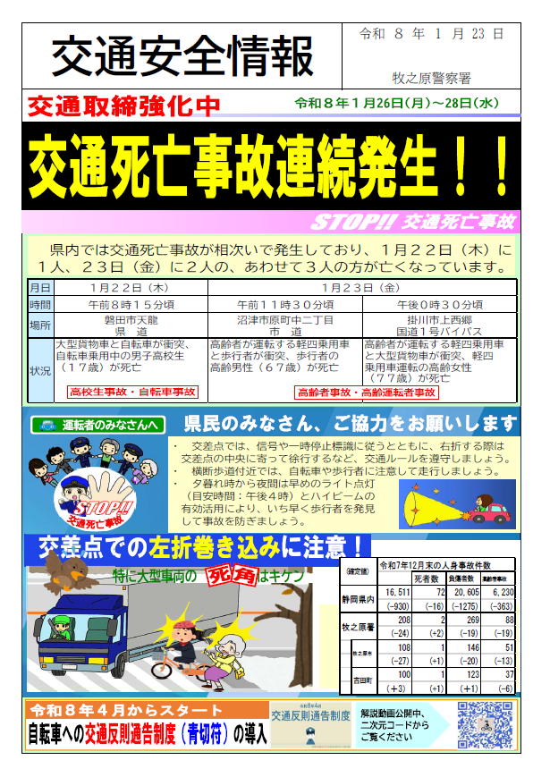 チラシ：交通安全情報（令和8年1月発行）