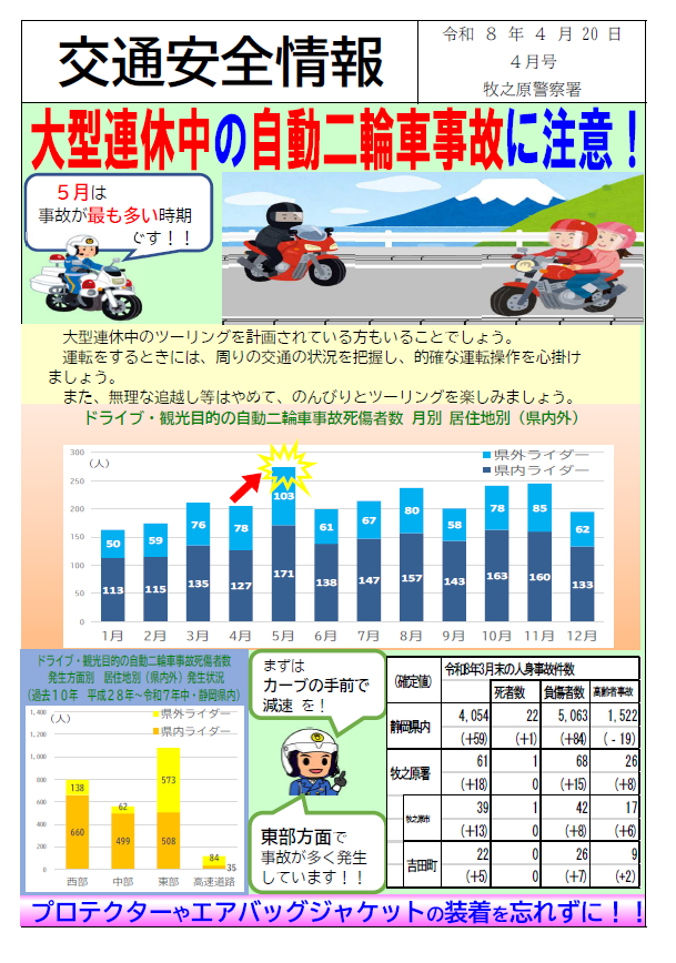 チラシ：交通安全情報（令和8年4月発行）