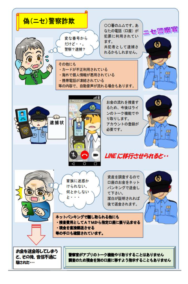 チラシ：特殊詐欺の手口を使って被害防止