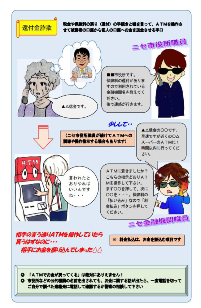 チラシ：特殊詐欺の手口を使って被害防止