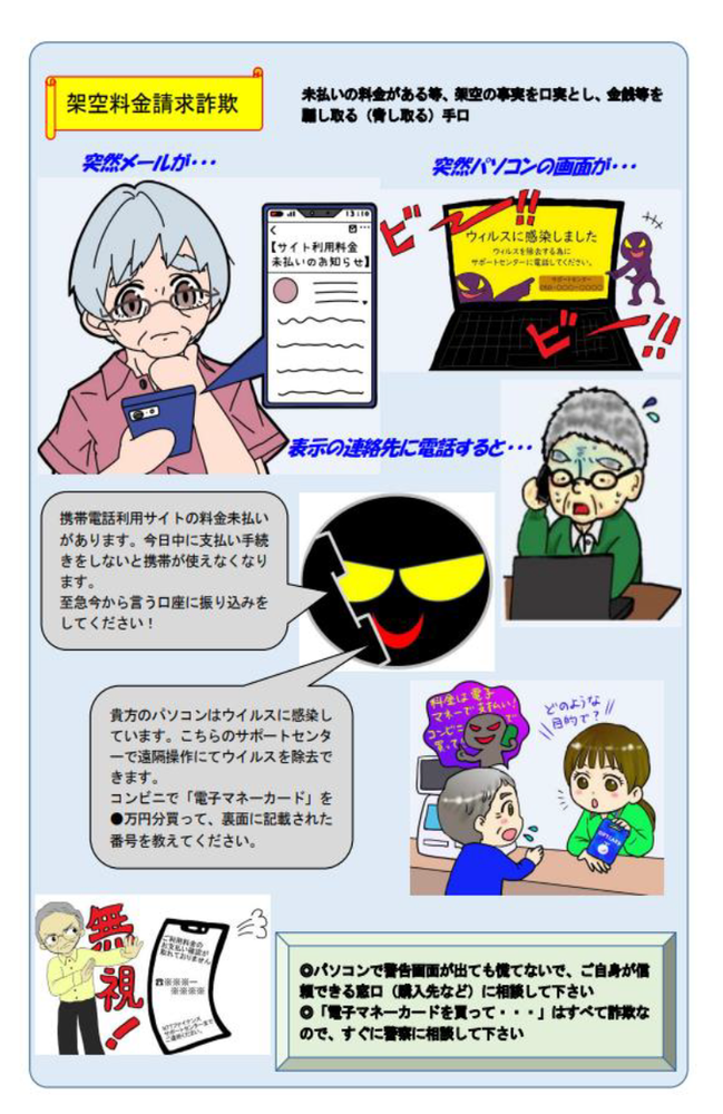 チラシ：特殊詐欺の手口を使って被害防止