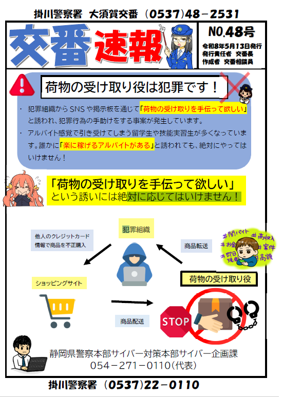 チラシ：荷物の受け取り役は犯罪」