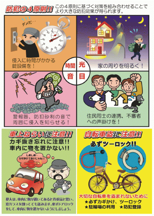 ポスターの写真：防犯の4原則、車上狙い、自転車盗に注意を呼び掛ける内容