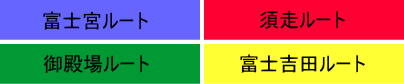 イラスト：青は富士宮ルート、緑は御殿場ルート、赤は須走ルート、黄は富士吉田ルート