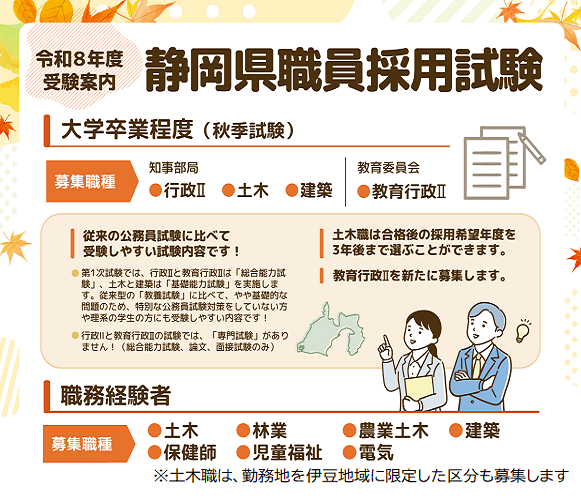 大学卒業程度試験（秋季試験）