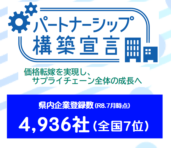 パートナーシップ構築宣言