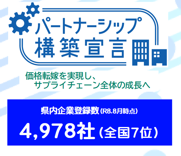 パートナーシップ構築宣言