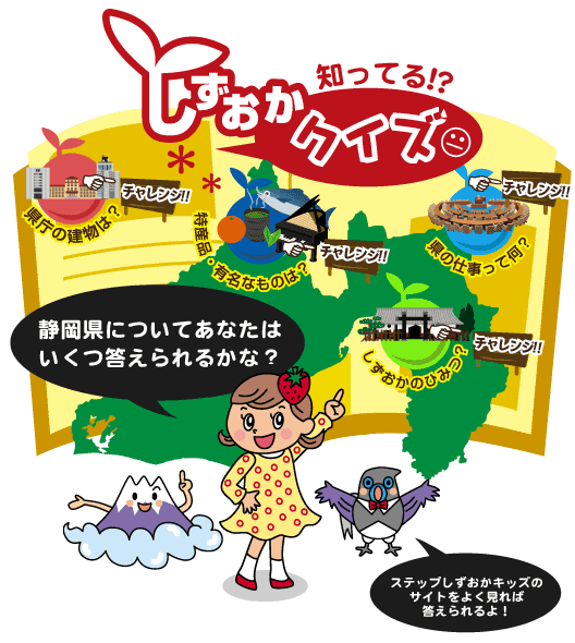イラスト：しずおかクイズ　静岡県についてあなたはいくつこたえられるかな？