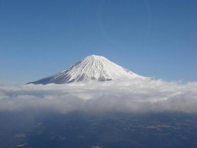 写真：富士山