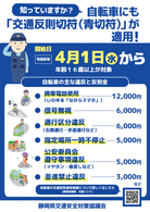 自転車にも交通反則切符が適用されます