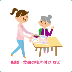 イラスト：配膳・食事の後片付けなど