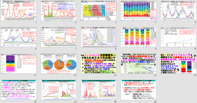 インフルエンザコロナ等サムネイル