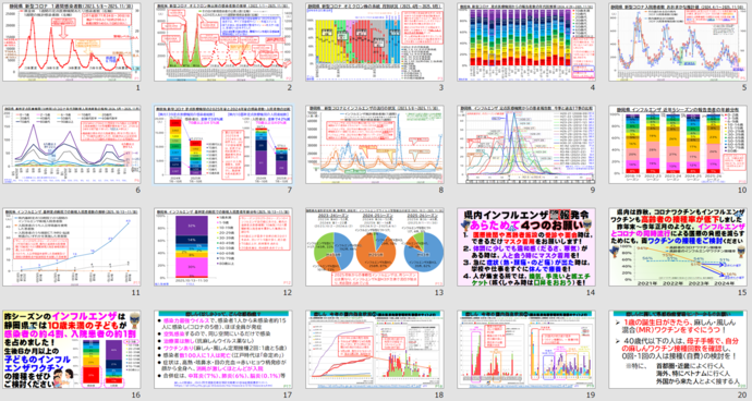 インフルエンザコロナ等サムネイル