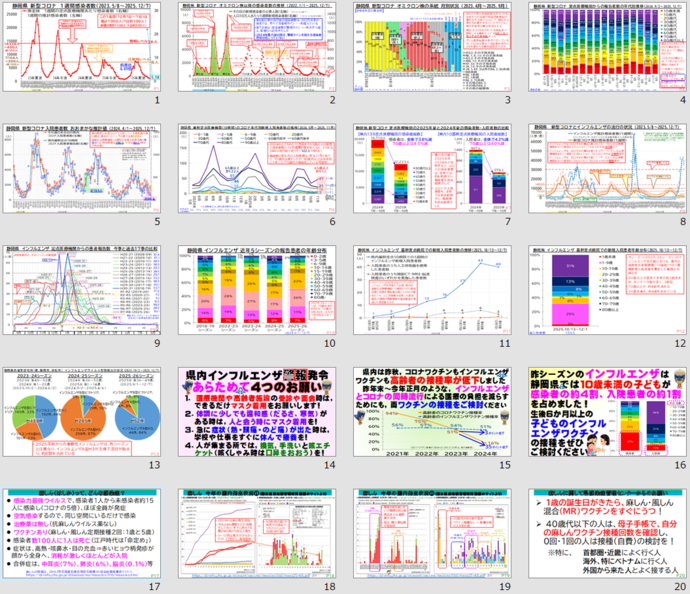 インフルエンザコロナ等サムネイル