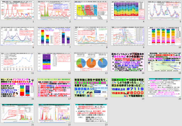 インフルエンザコロナ等サムネイル