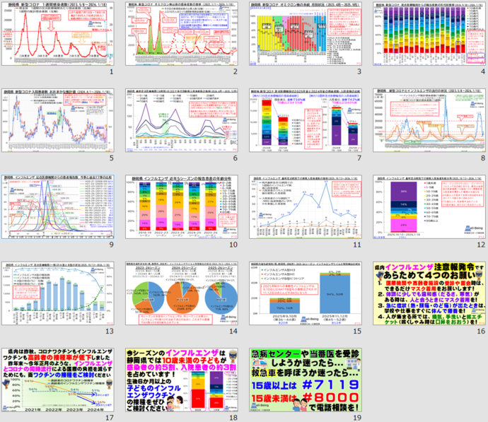インフルエンザコロナ等サムネイル